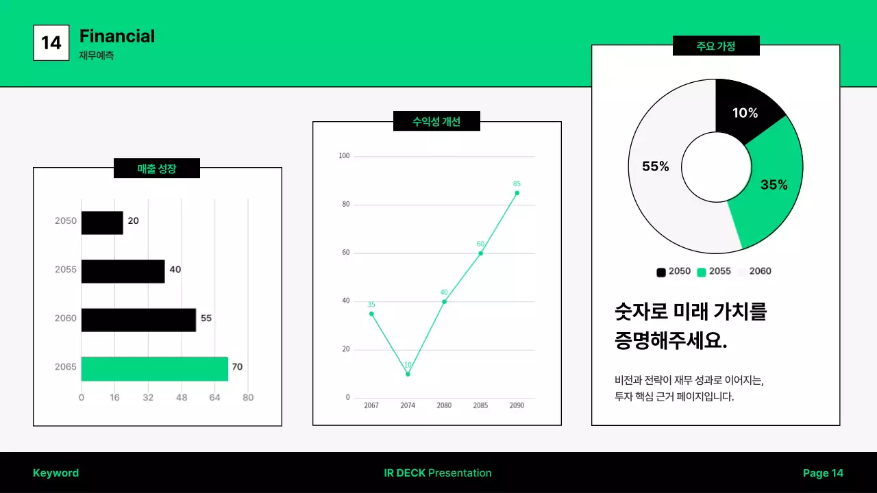 초록색의 모던한 IR 덱