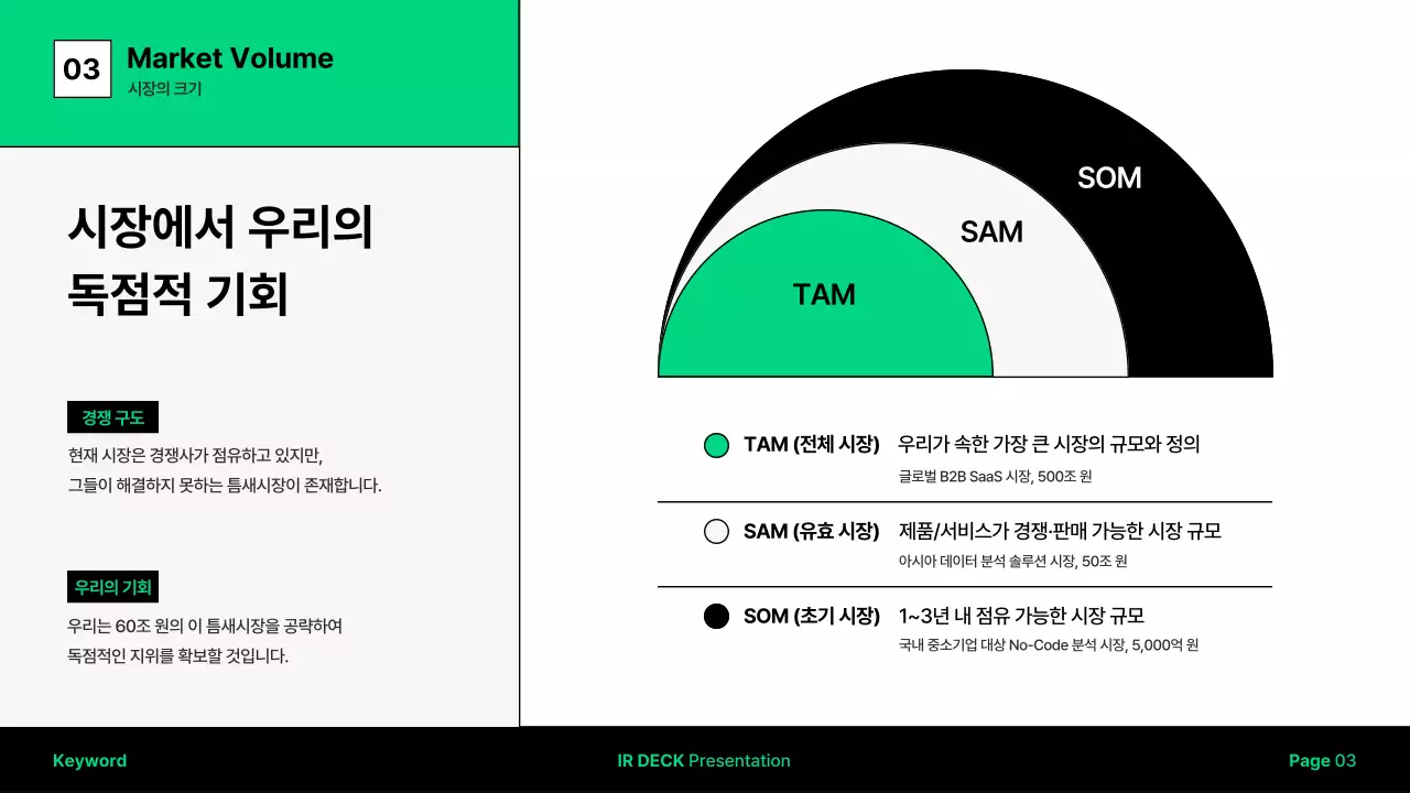 초록색의 모던한 IR 덱