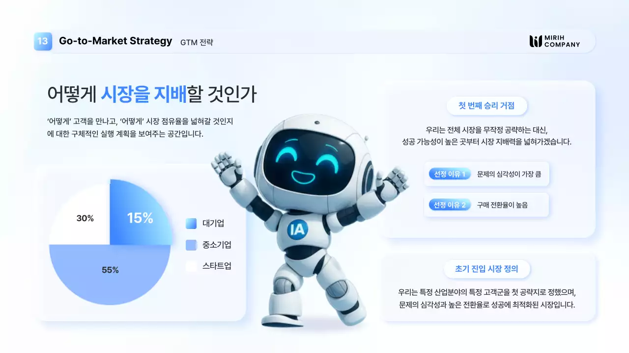 하늘색의 세련된  IR 덱