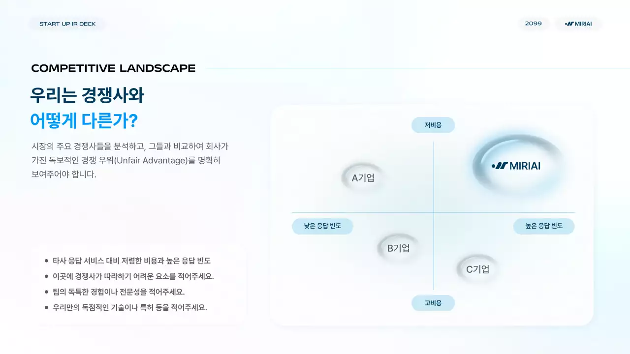 하늘색 모던 비즈니스 보고서