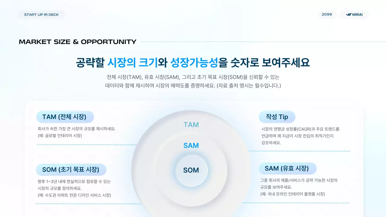 하늘색 모던 비즈니스 보고서