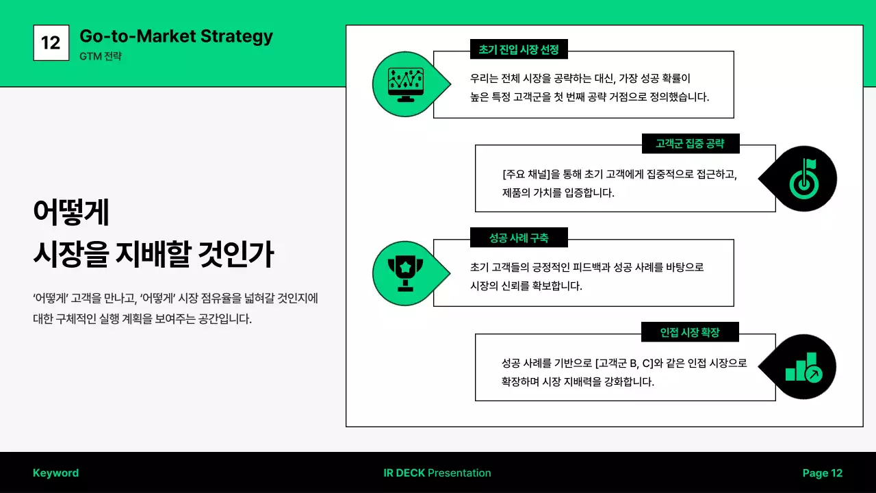 초록색의 모던한 IR 덱