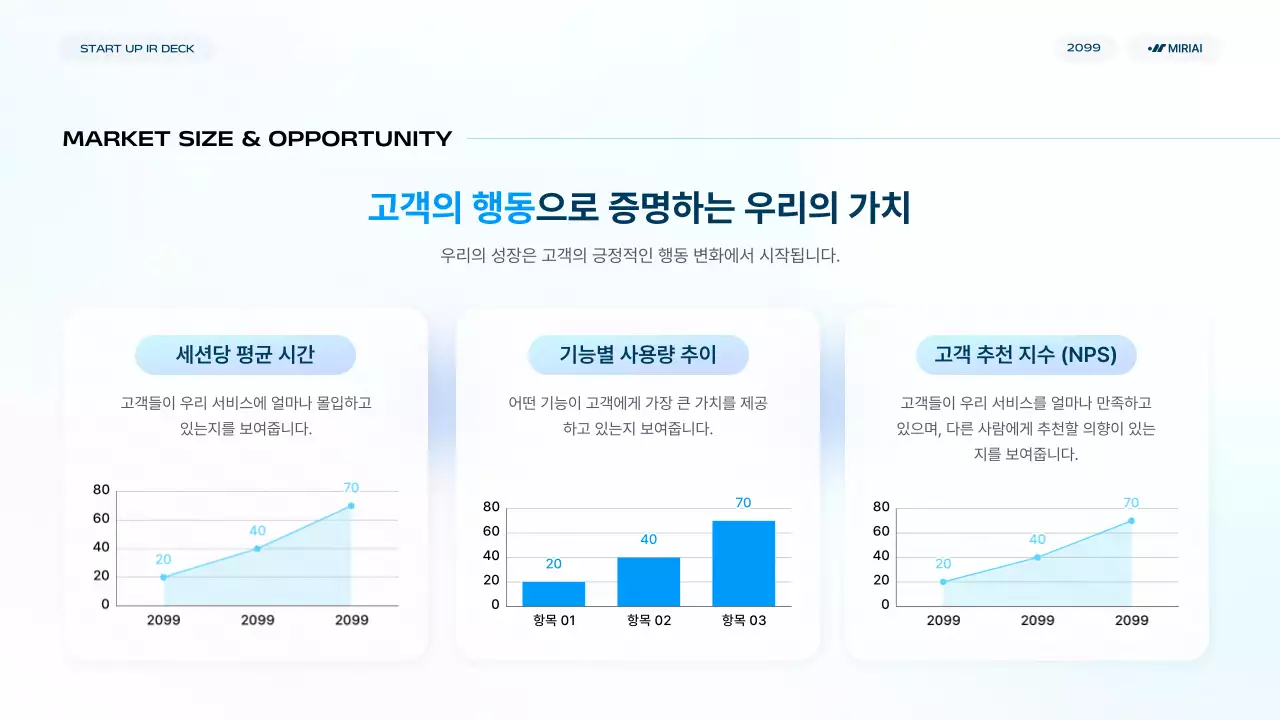 하늘색 모던 비즈니스 보고서