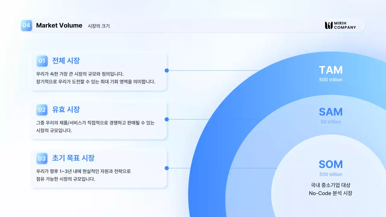 하늘색의 세련된  IR 덱