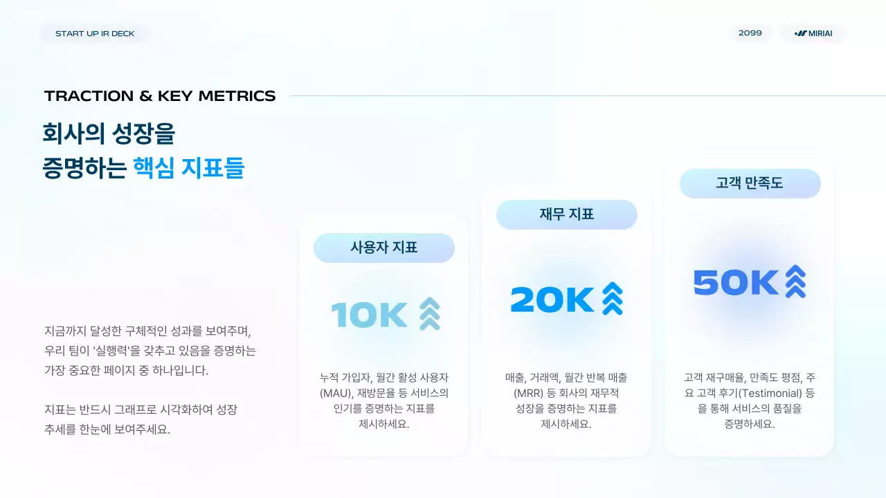 하늘색 모던 비즈니스 보고서