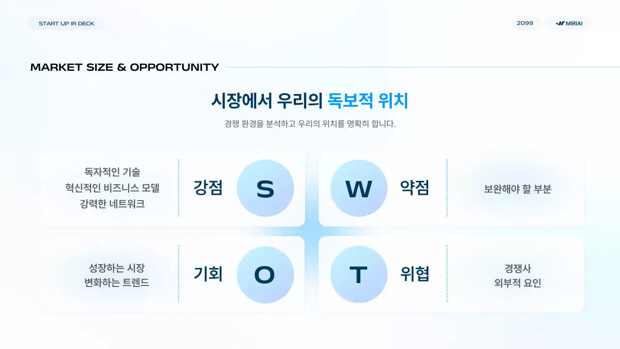 하늘색 모던 비즈니스 보고서