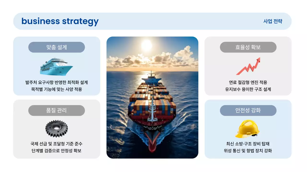 파랑 심플 해운 보고서