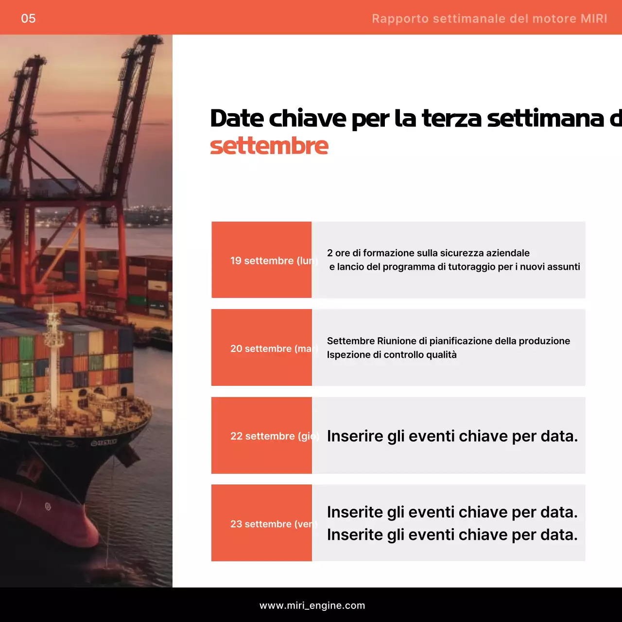 Rapporto sulla tecnologia moderna di Orange