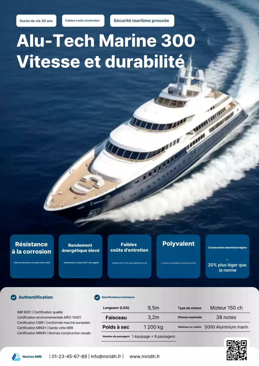 Publicité Blue Advanced Marine Safety