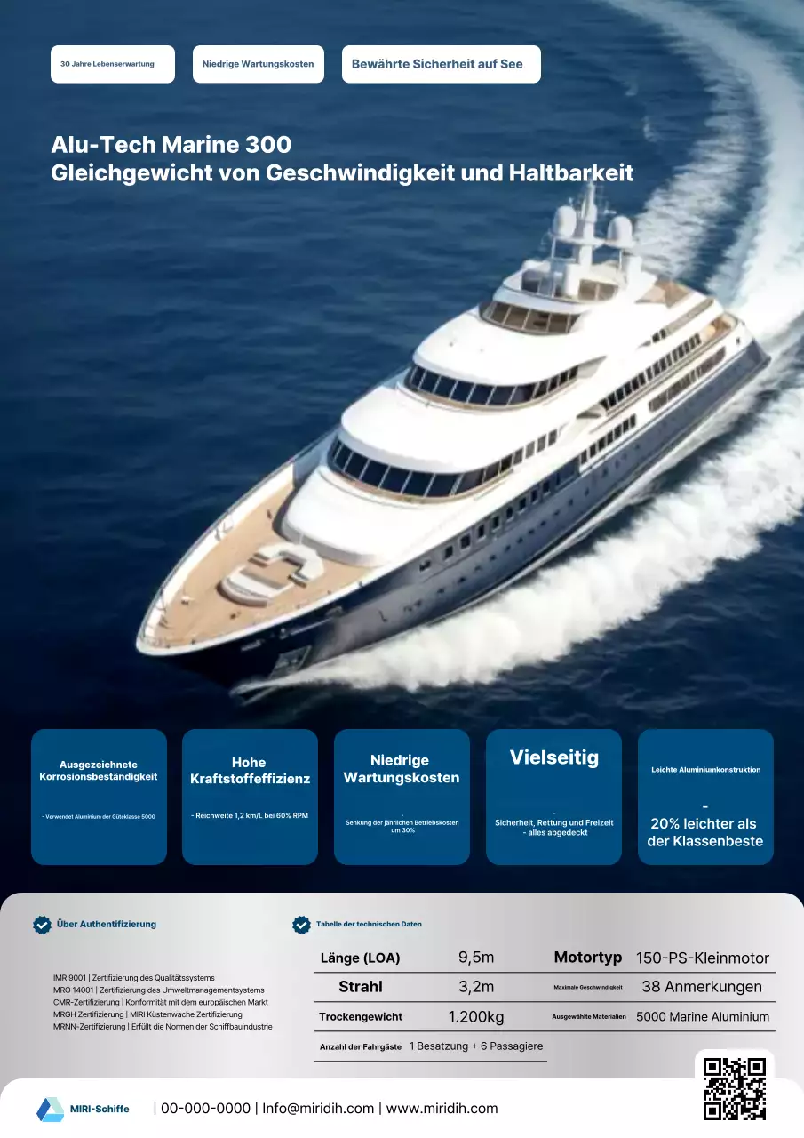 Blaue Anzeige für erweiterte Sicherheit auf See