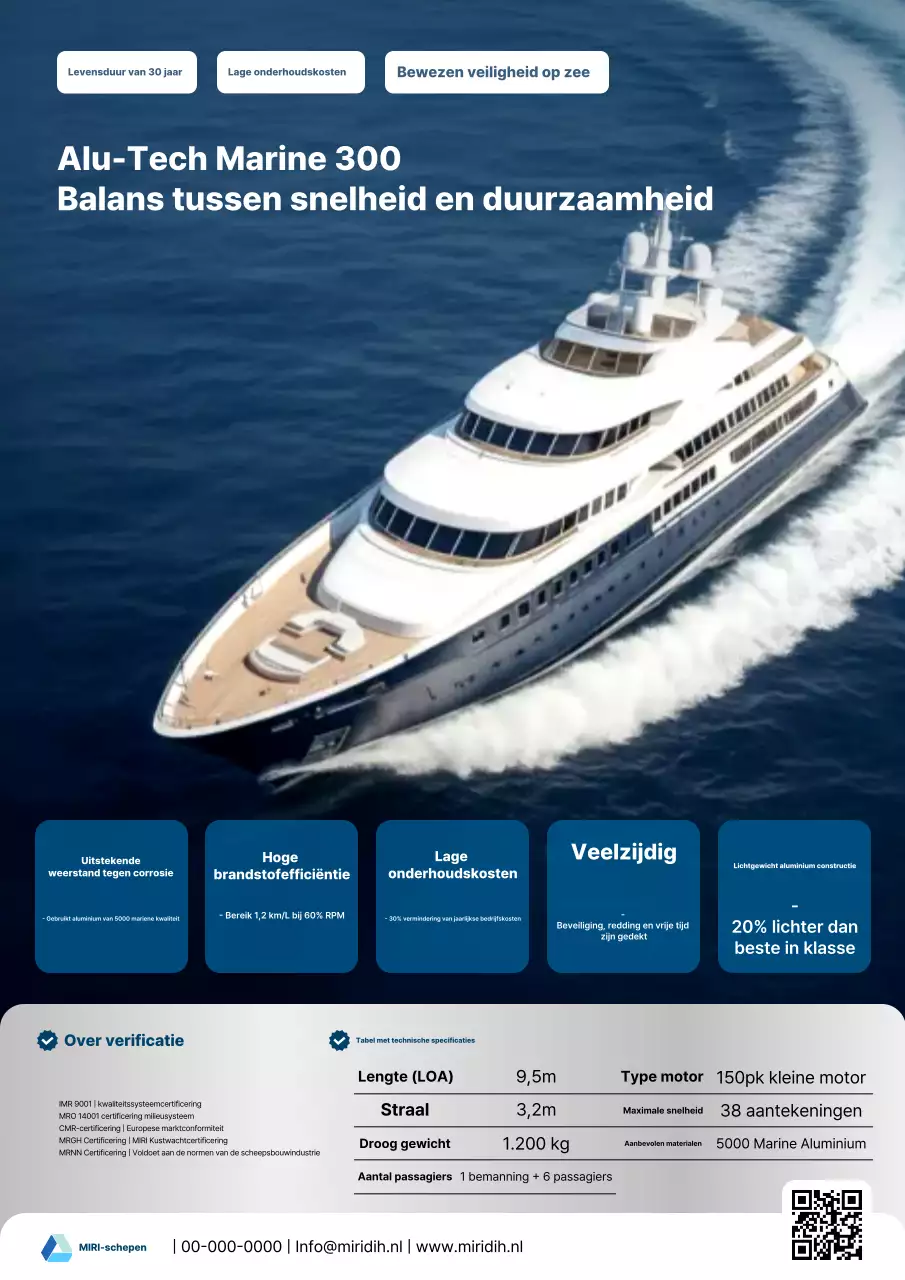 Advertentie voor Blue Advanced Marine Safety