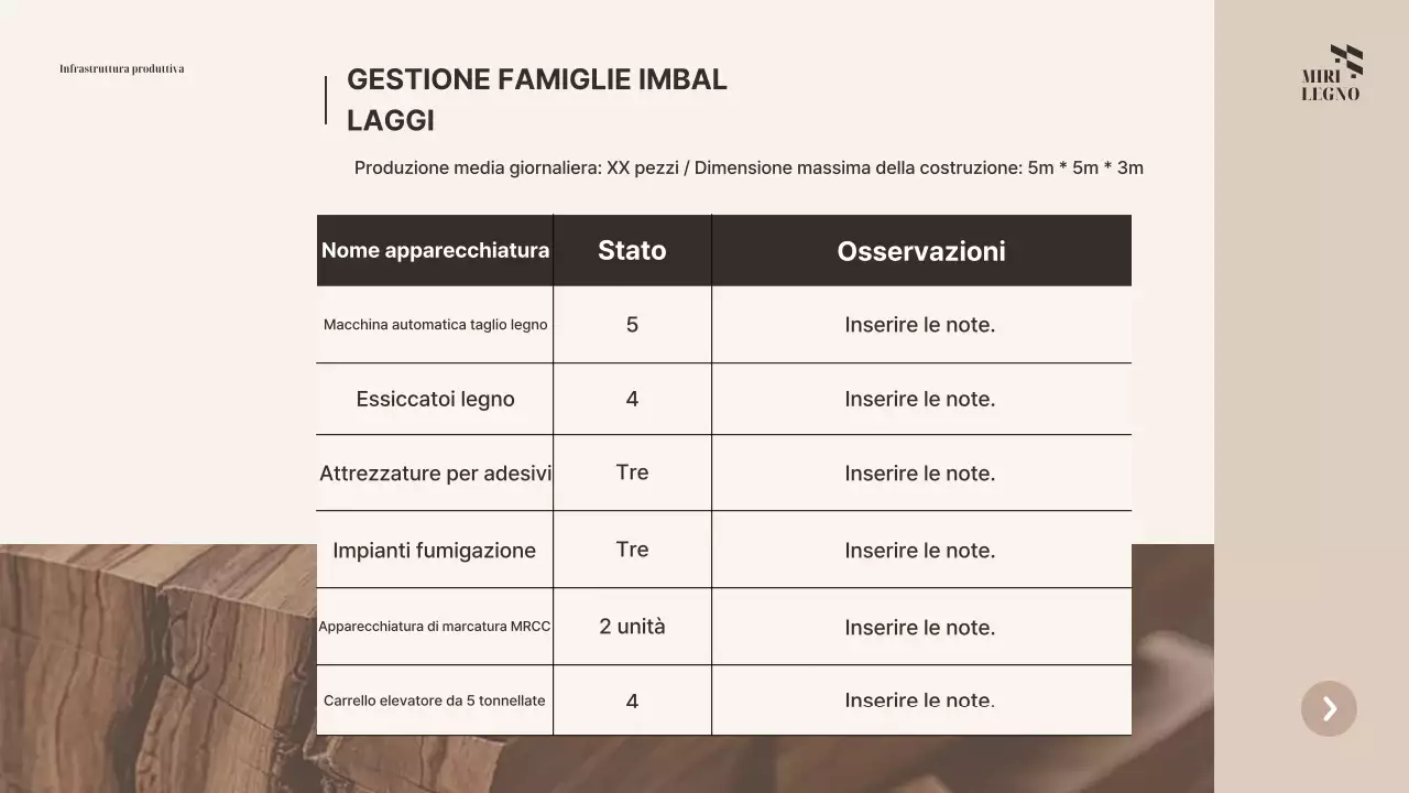 Pubblicità di imballaggio moderno beige