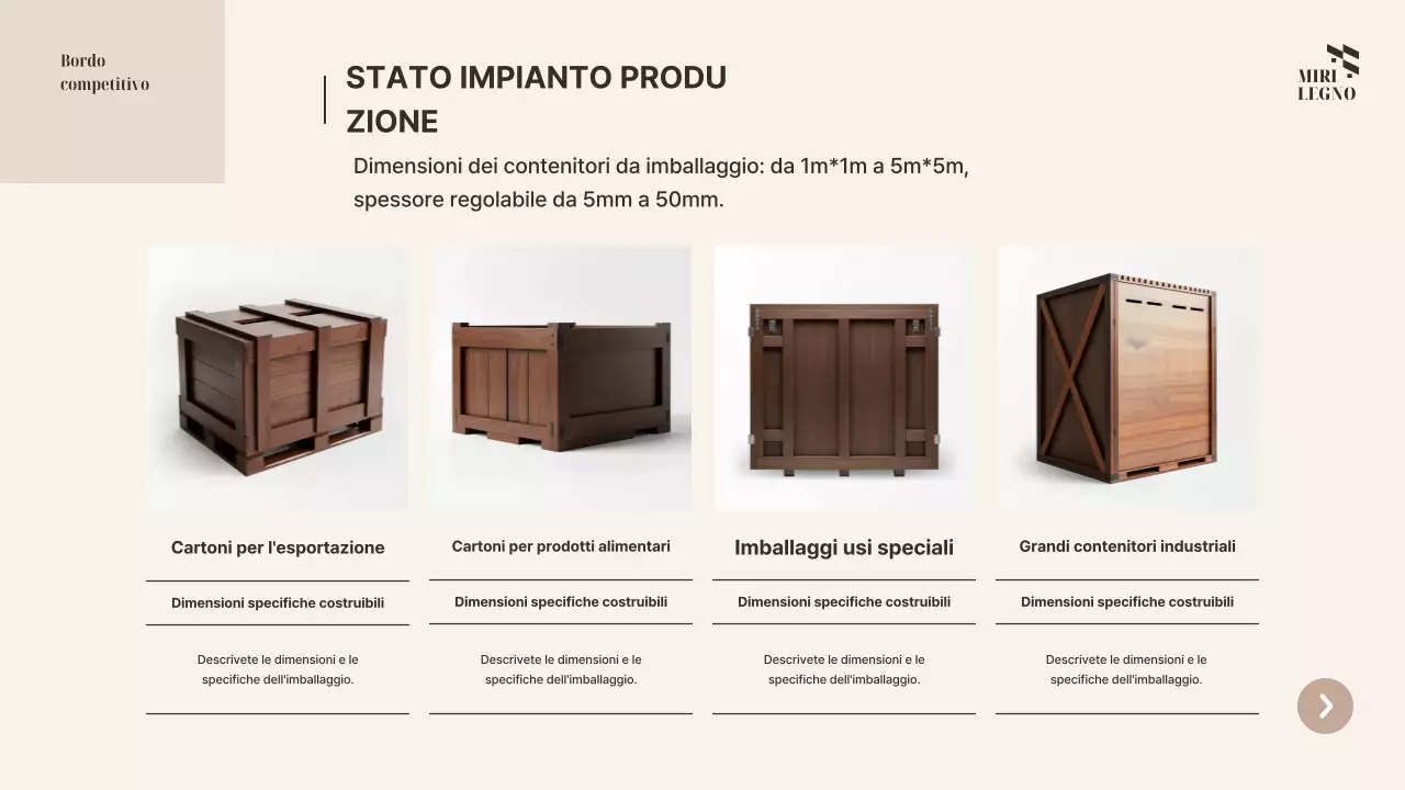 Pubblicità di imballaggio moderno beige