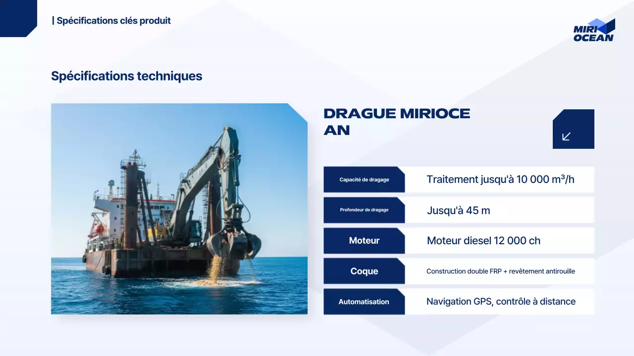 Rapport Blue Modern Marine