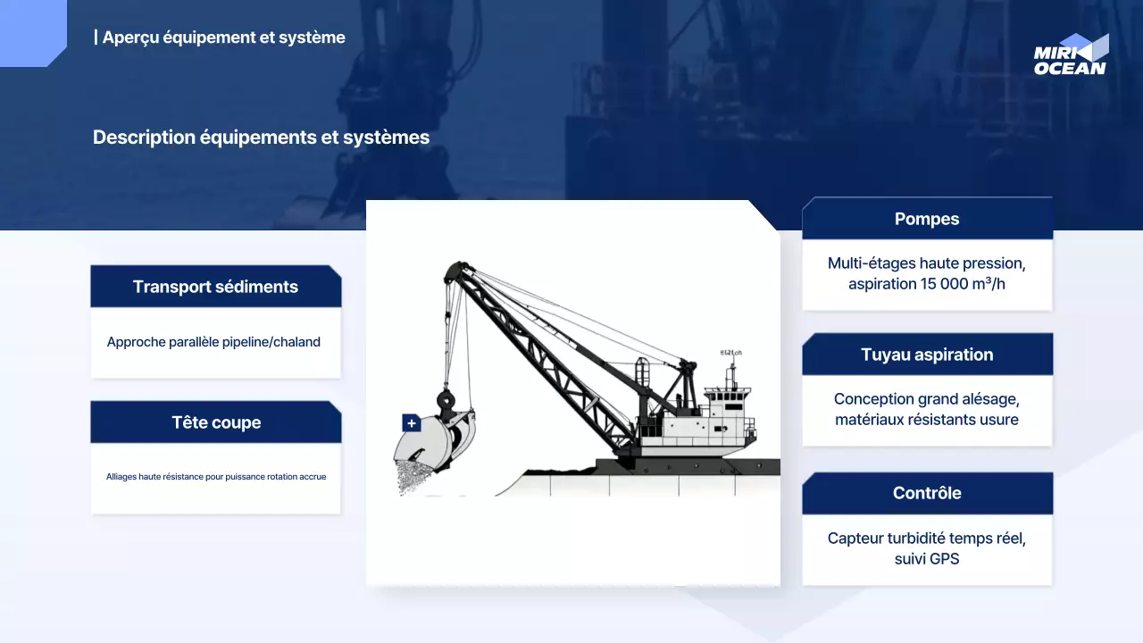 Rapport Blue Modern Marine