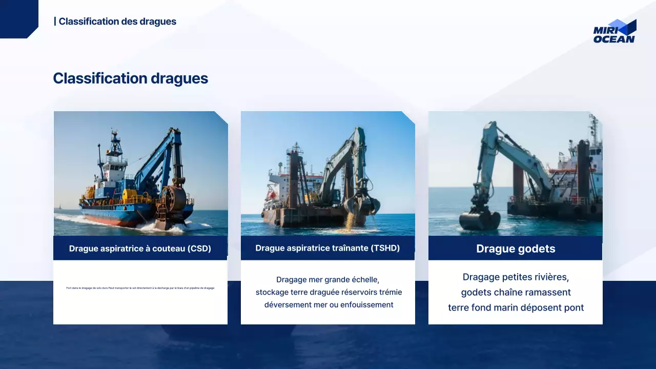 Rapport Blue Modern Marine