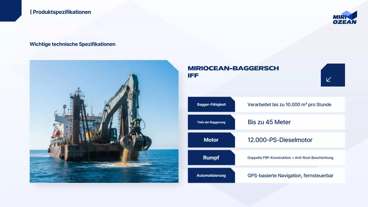 Blue Modern Marine Bericht