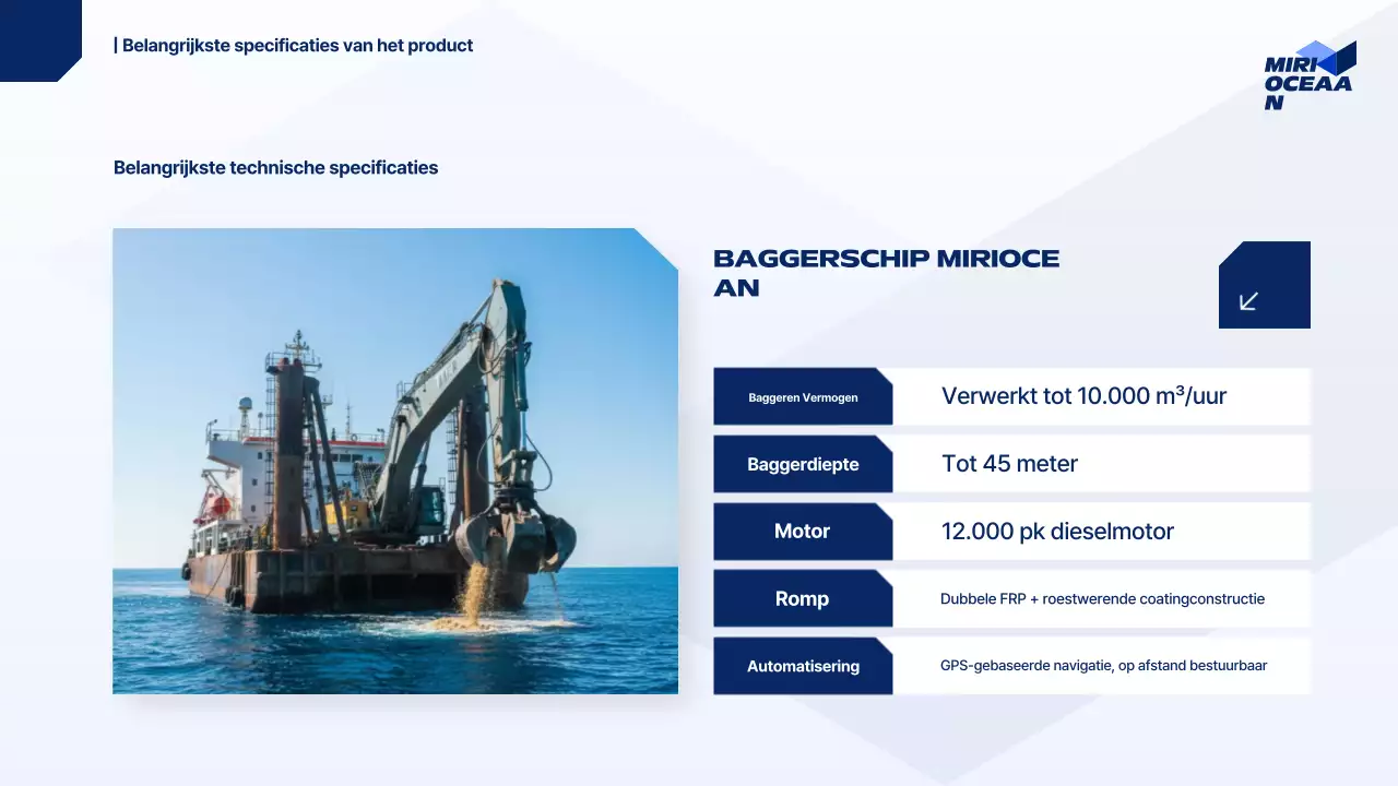 Blauw Modern Marine Rapport