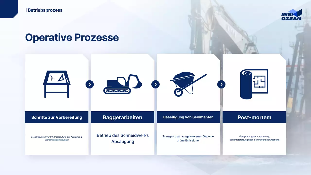 Blue Modern Marine Bericht