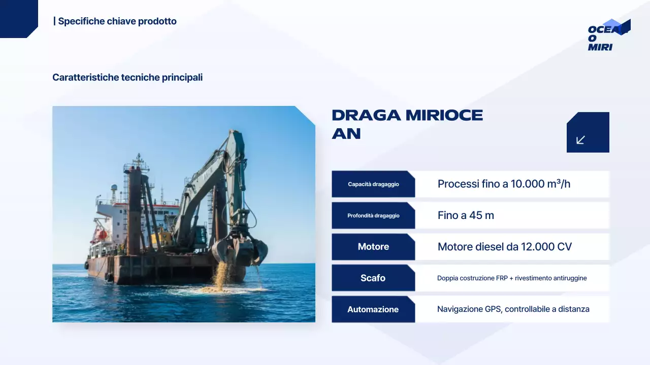 Rapporto marino moderno blu