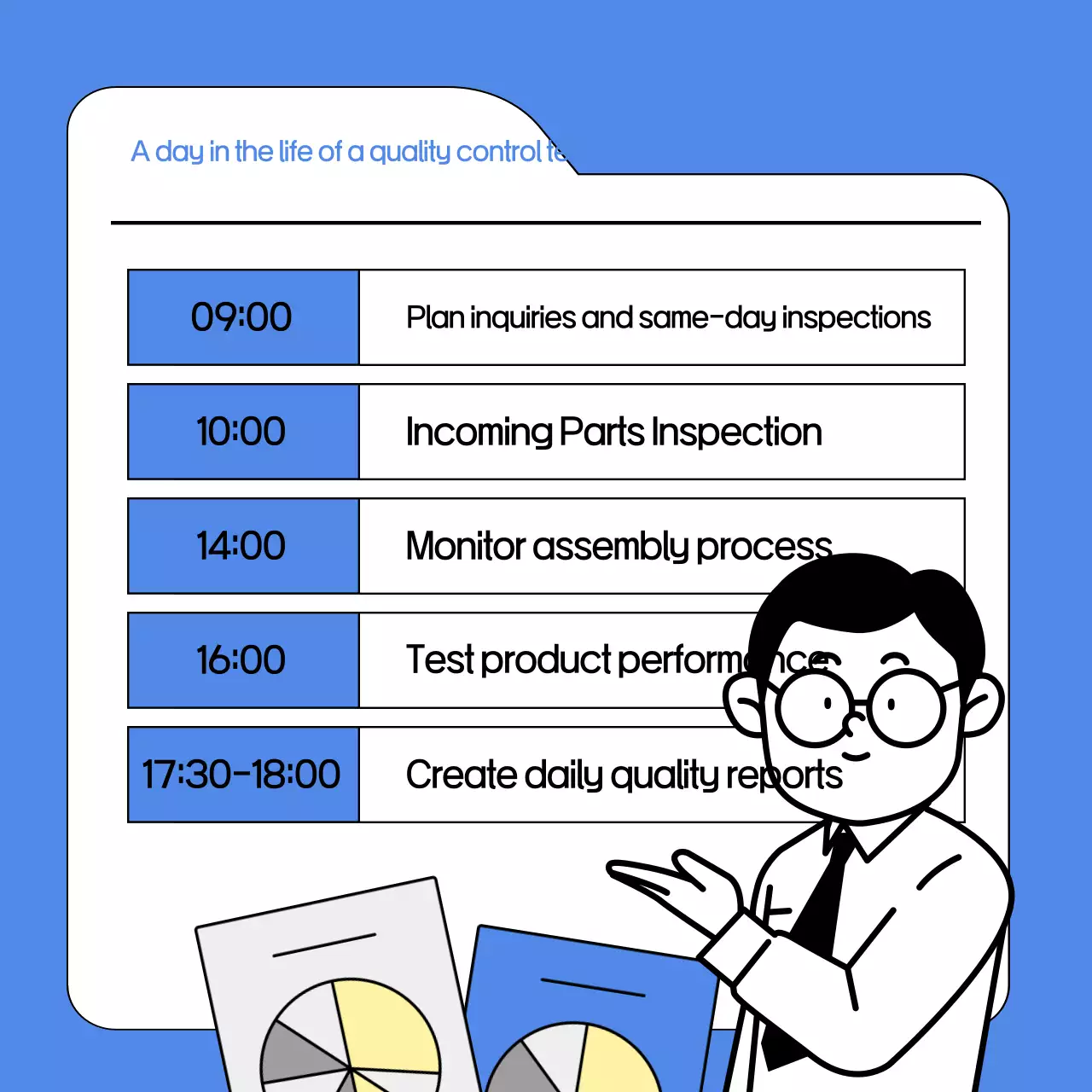 Introdução à segurança Blue Clean