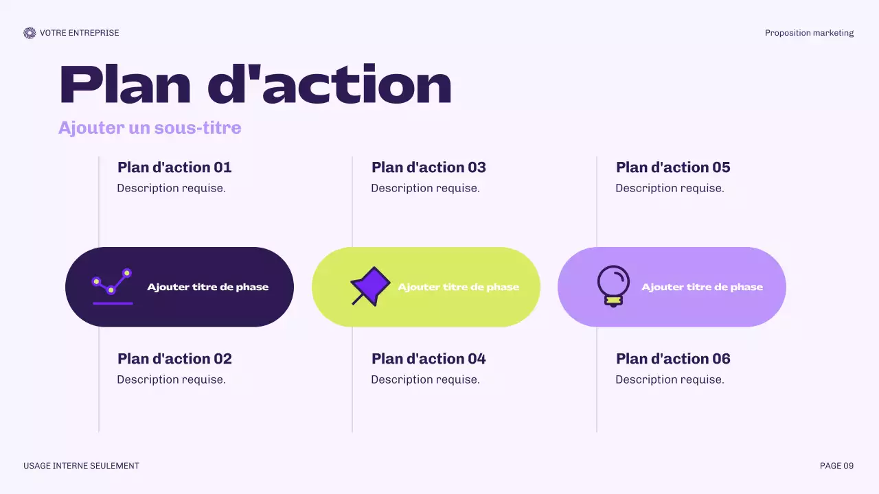 Proposition de planification moderne de Bora