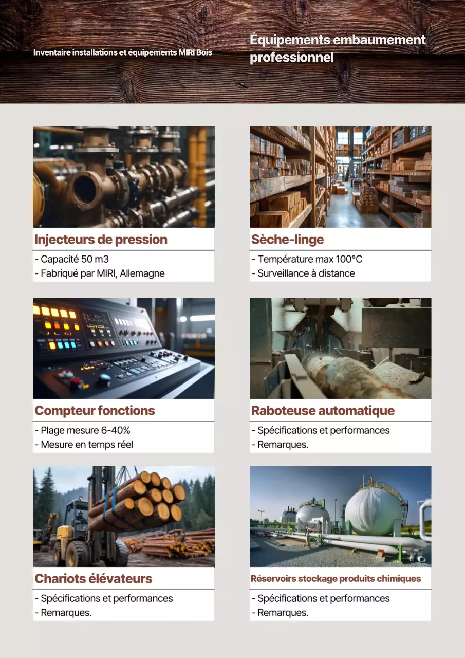 Guide de l'usine industrielle moderne de Brown