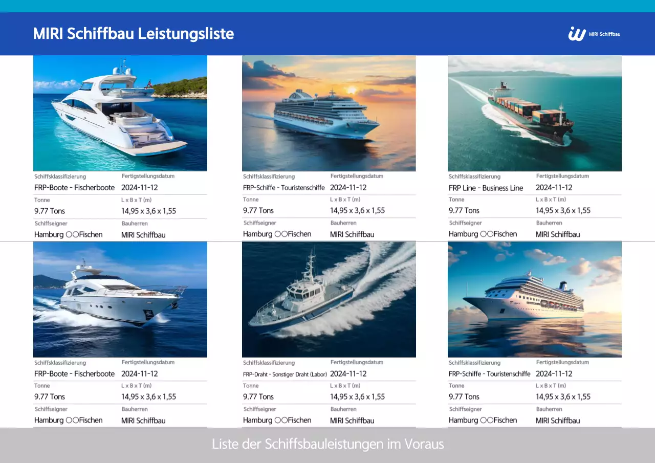 Blue Modern Shipyard Performance-Aktion