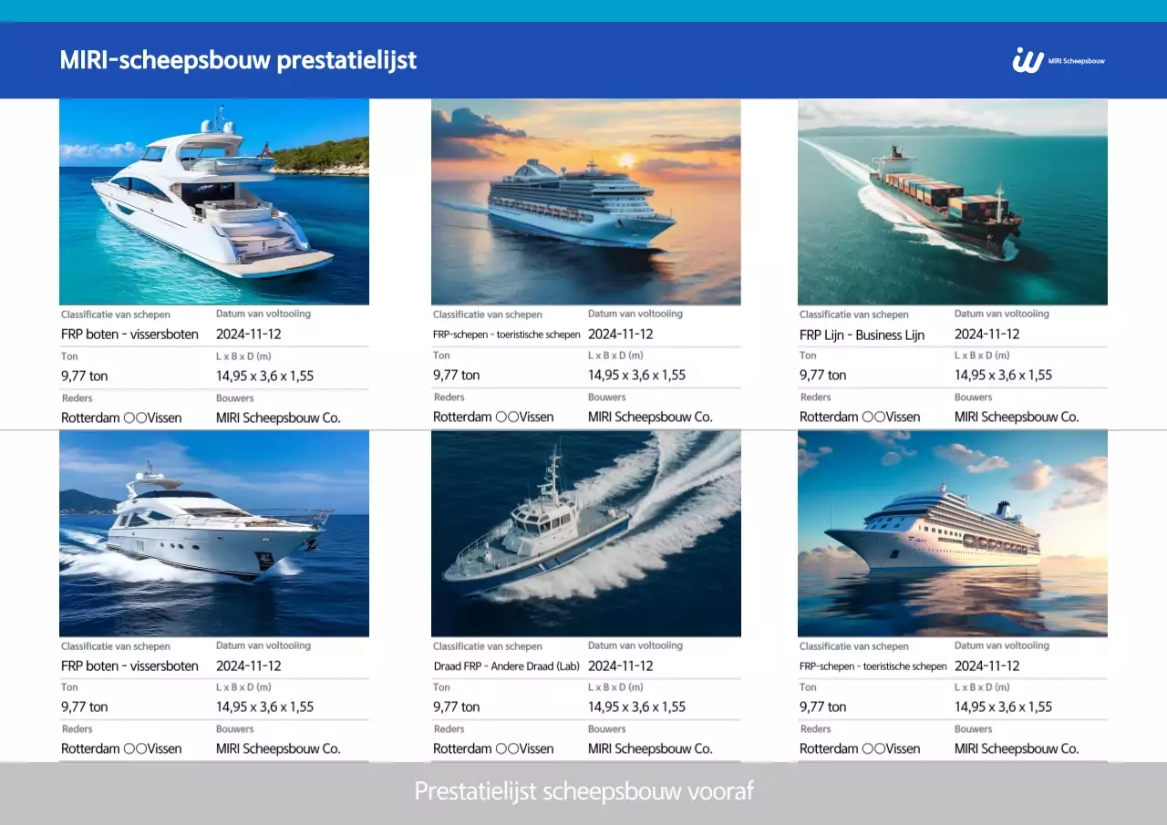 Blauwe Moderne Scheepswerf Prestatie Promotie