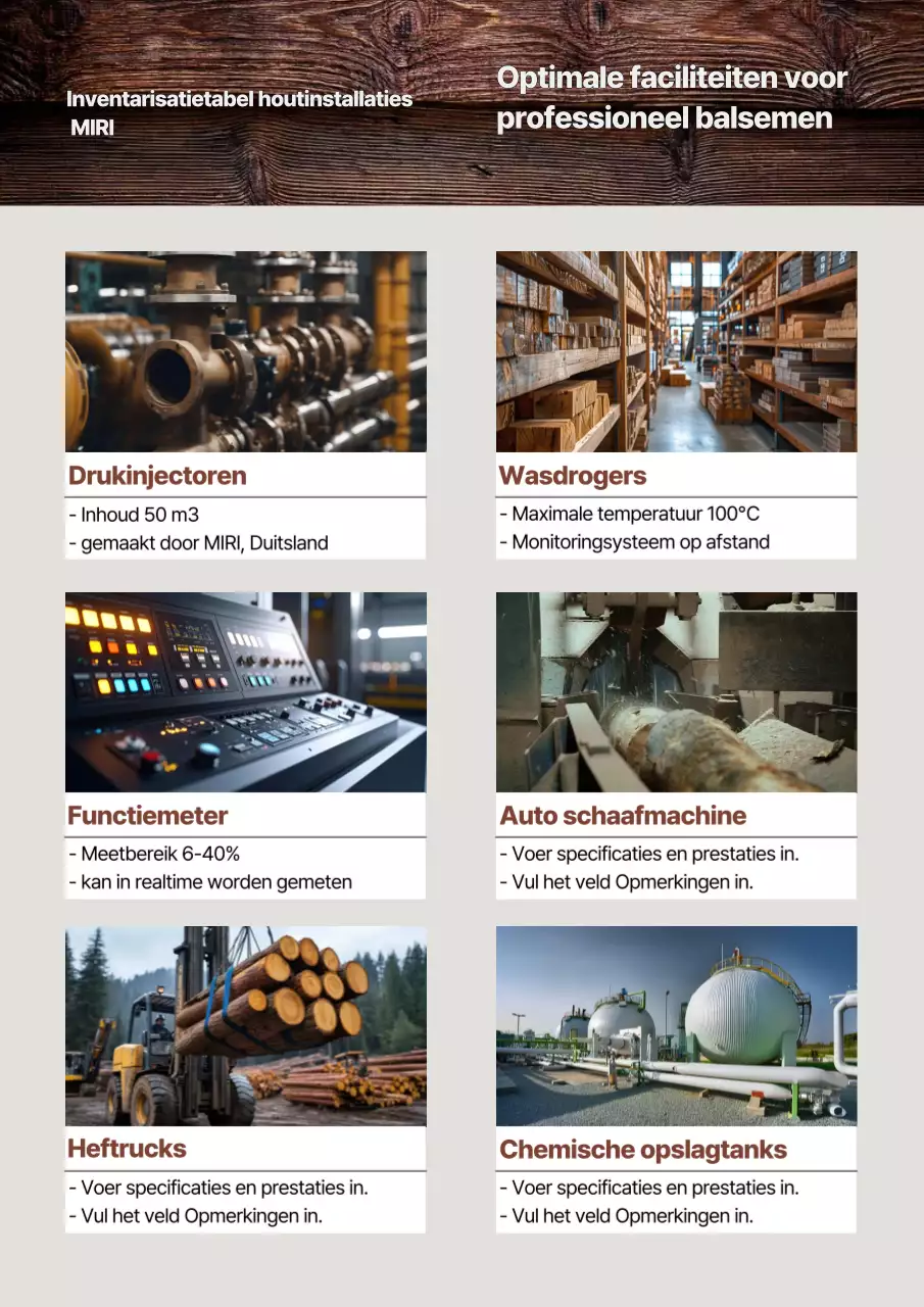 Gids voor moderne industriële faciliteiten van Brown