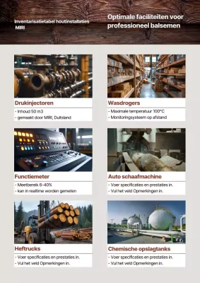 Gids voor moderne industriële faciliteiten van Brown