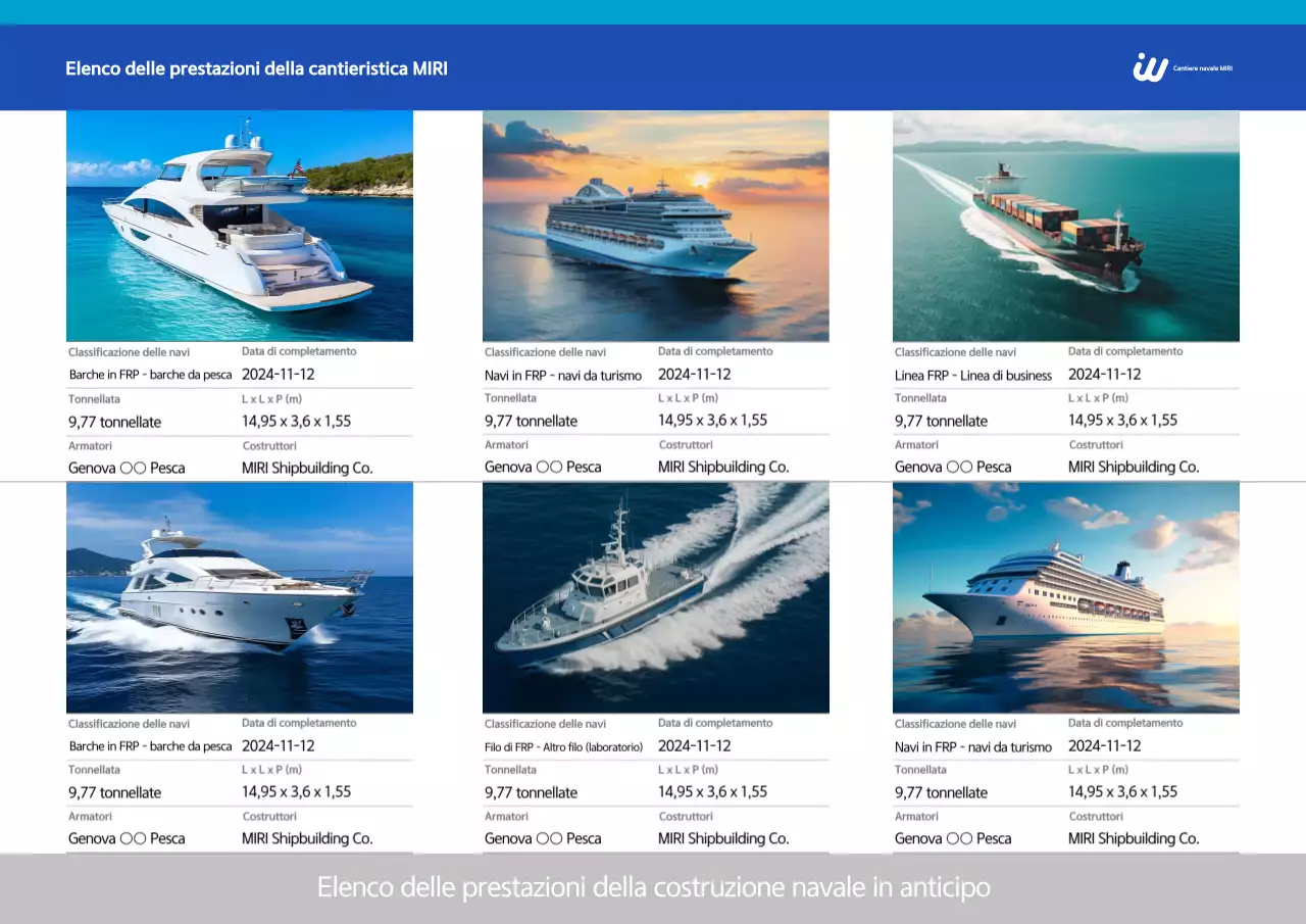 Promozione delle prestazioni del cantiere navale Blue Modern