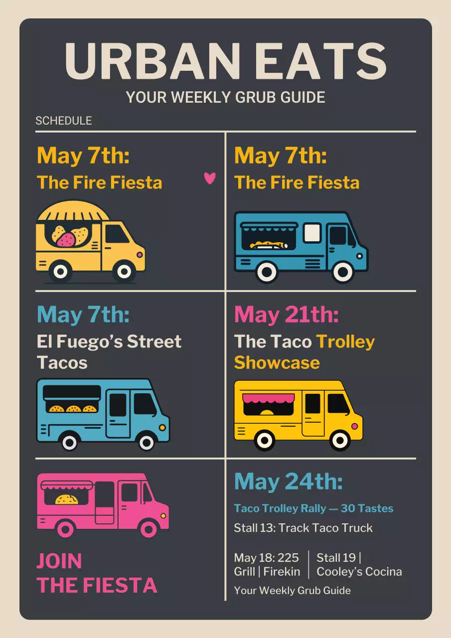 beige modern food guide