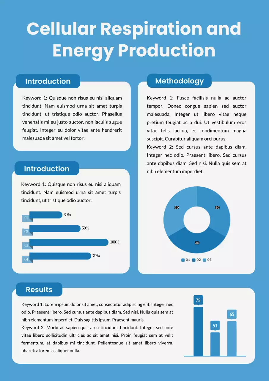 Blue Modern Science Report