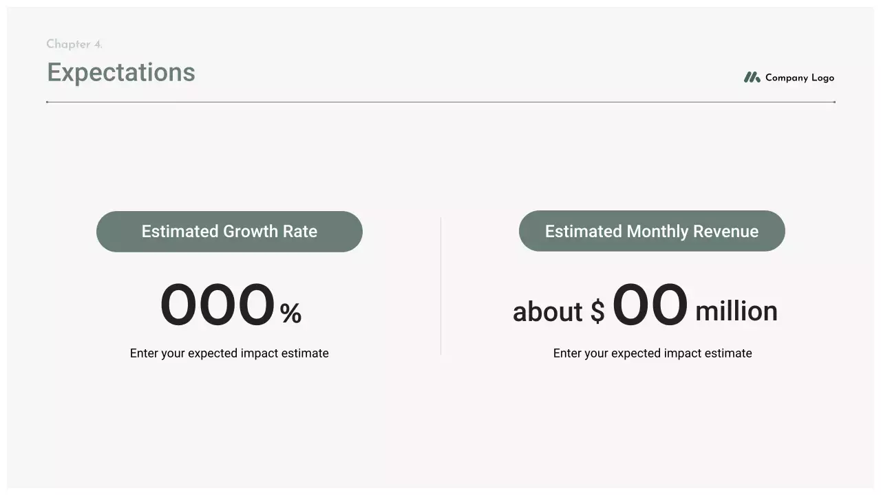 rencana bisnis modern yang bijak