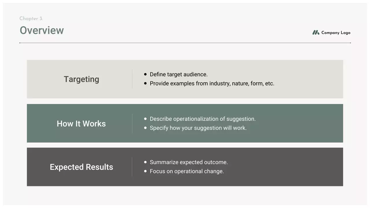 rencana bisnis modern yang bijak