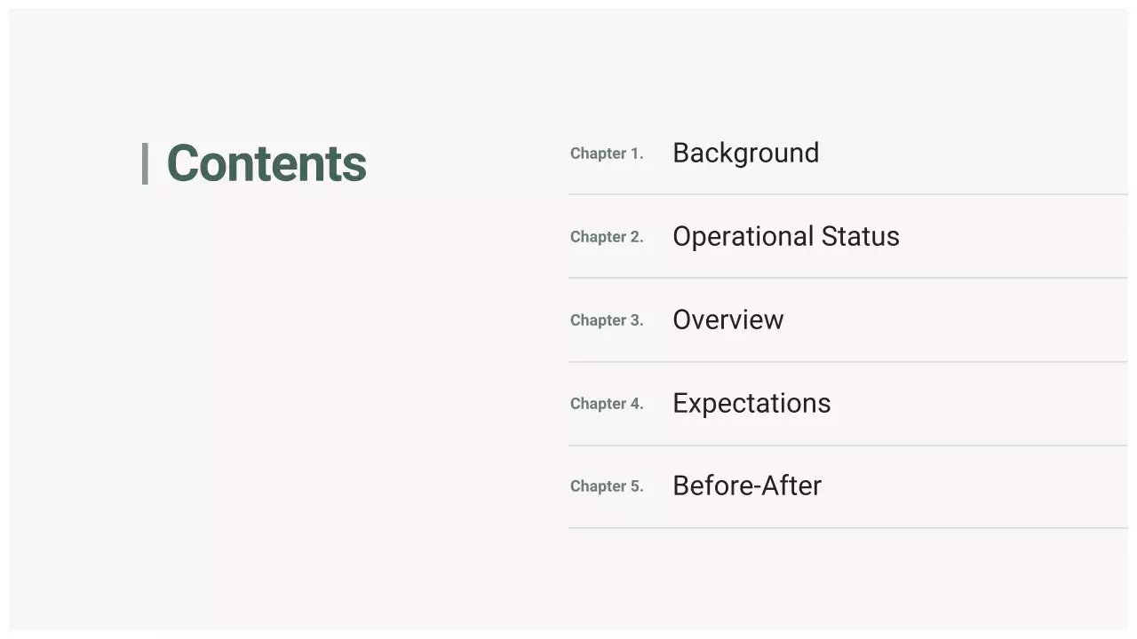 rencana bisnis modern yang bijak