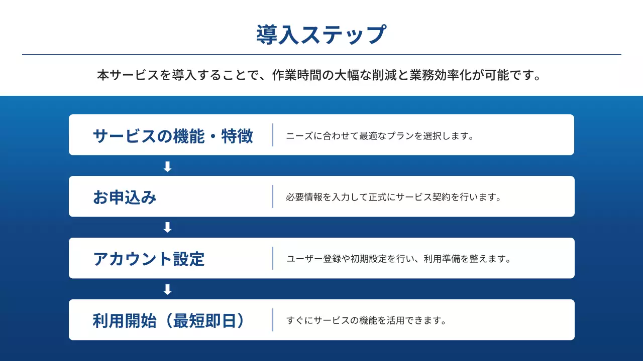 青 シンプル サービス紹介 資料