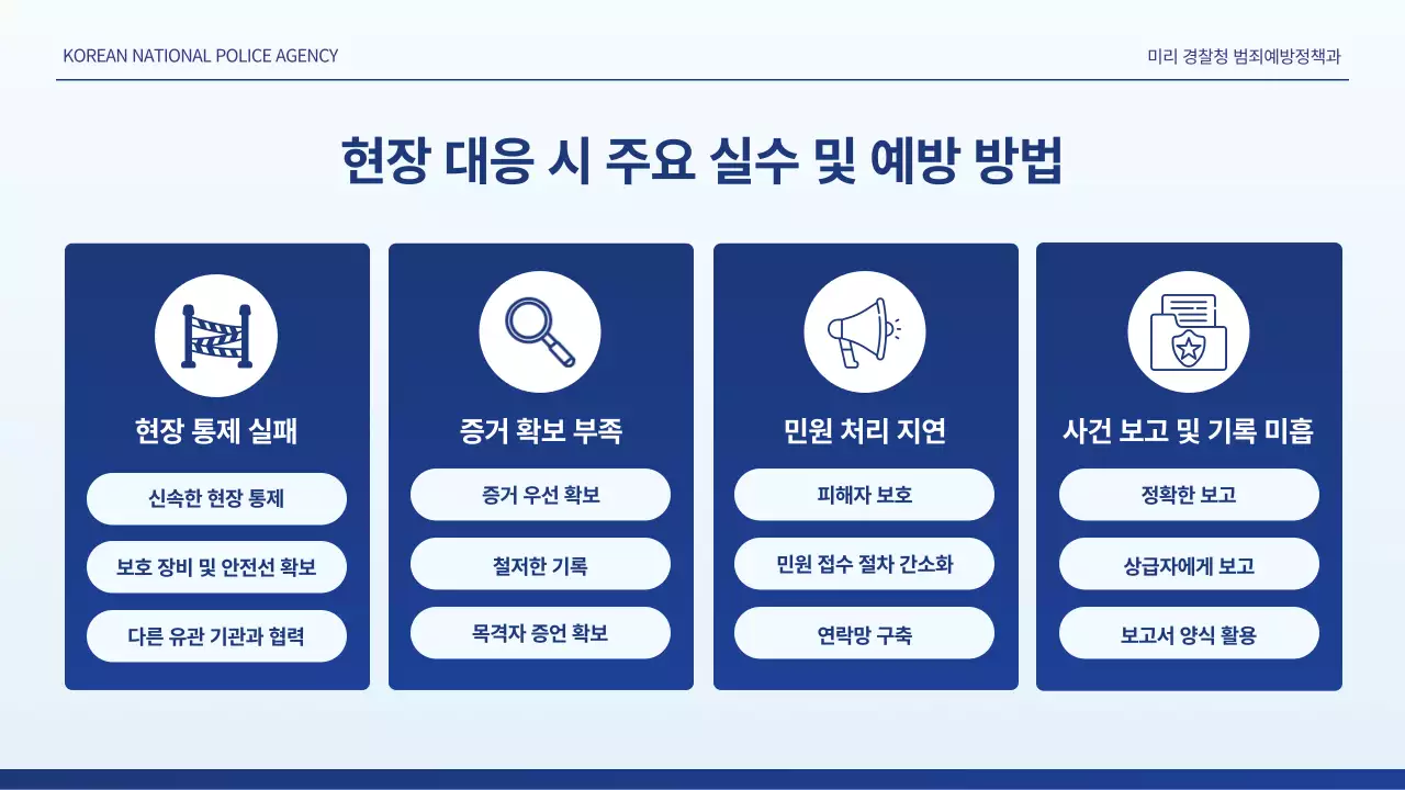 파랑 모던 교육 자료