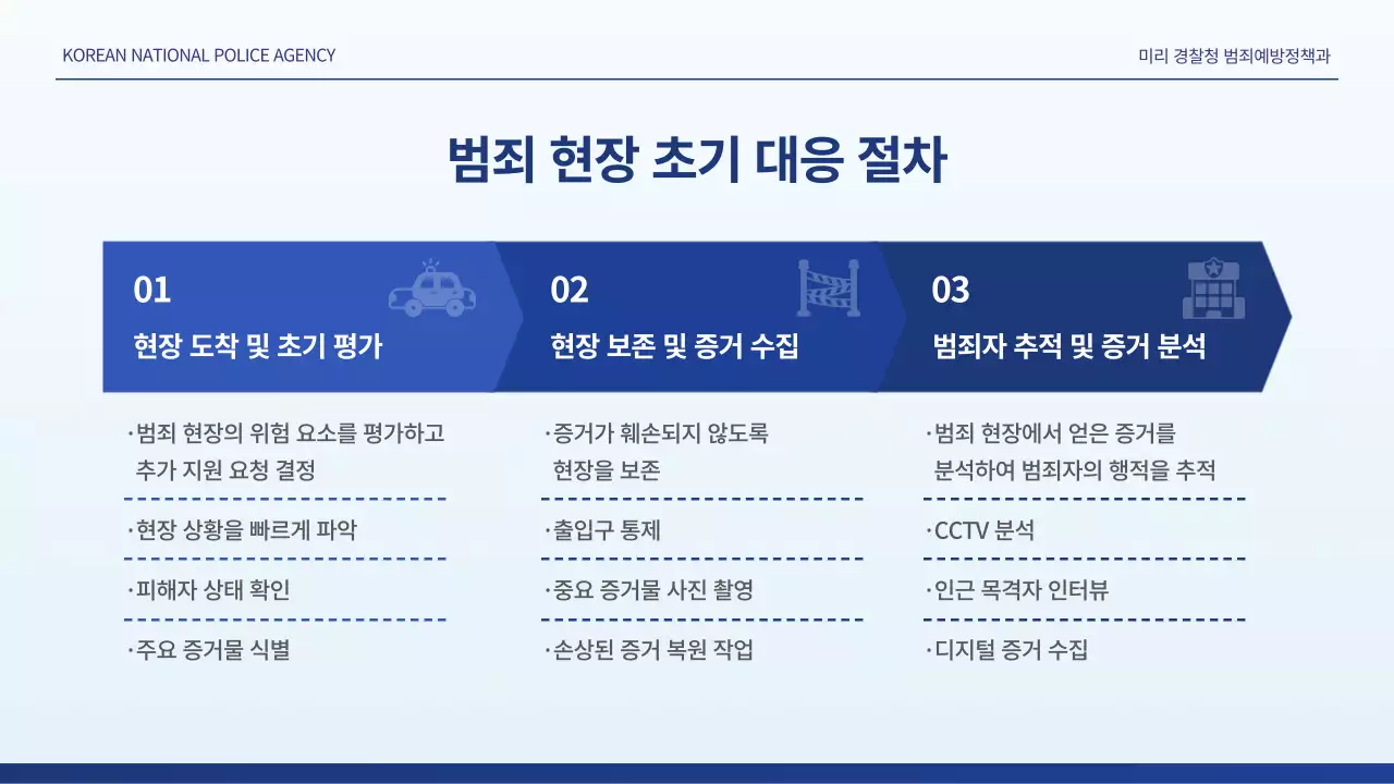 파랑 모던 교육 자료
