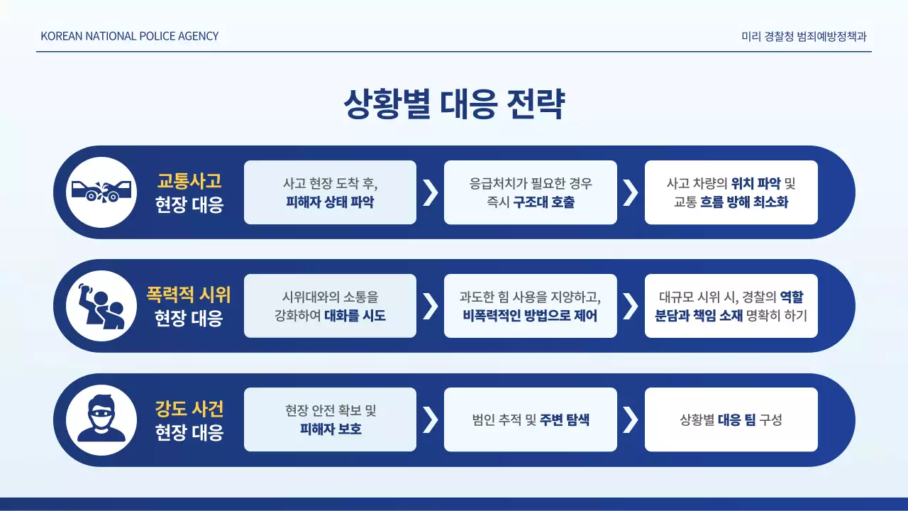 파랑 모던 교육 자료