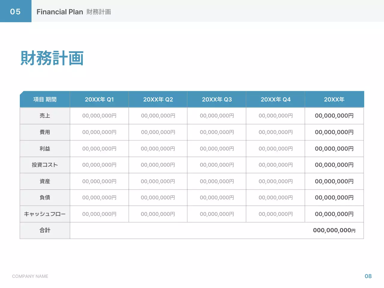 青 シンプル ビジネス 計画書