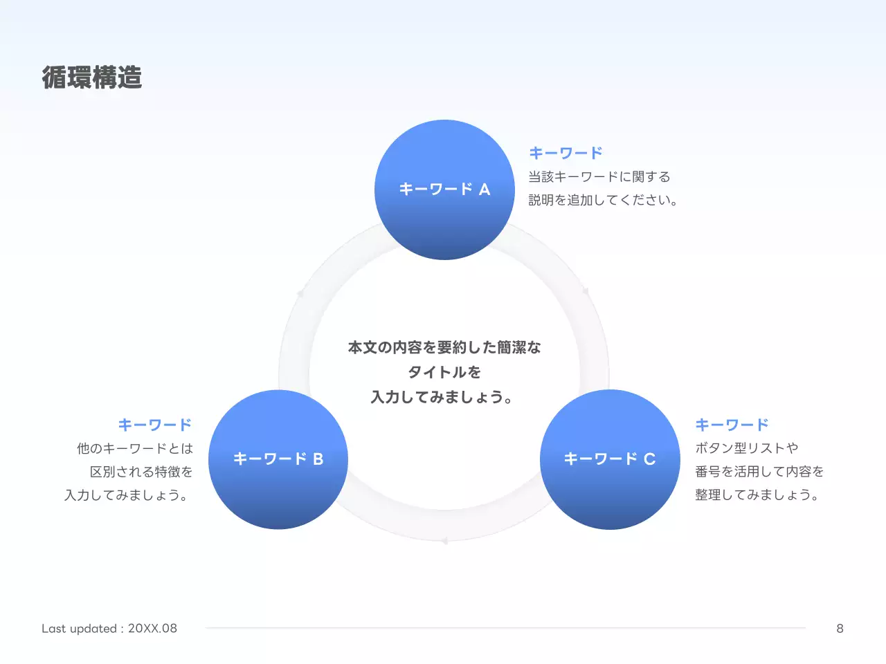 青 シンプル ビジネス プレゼンテーション