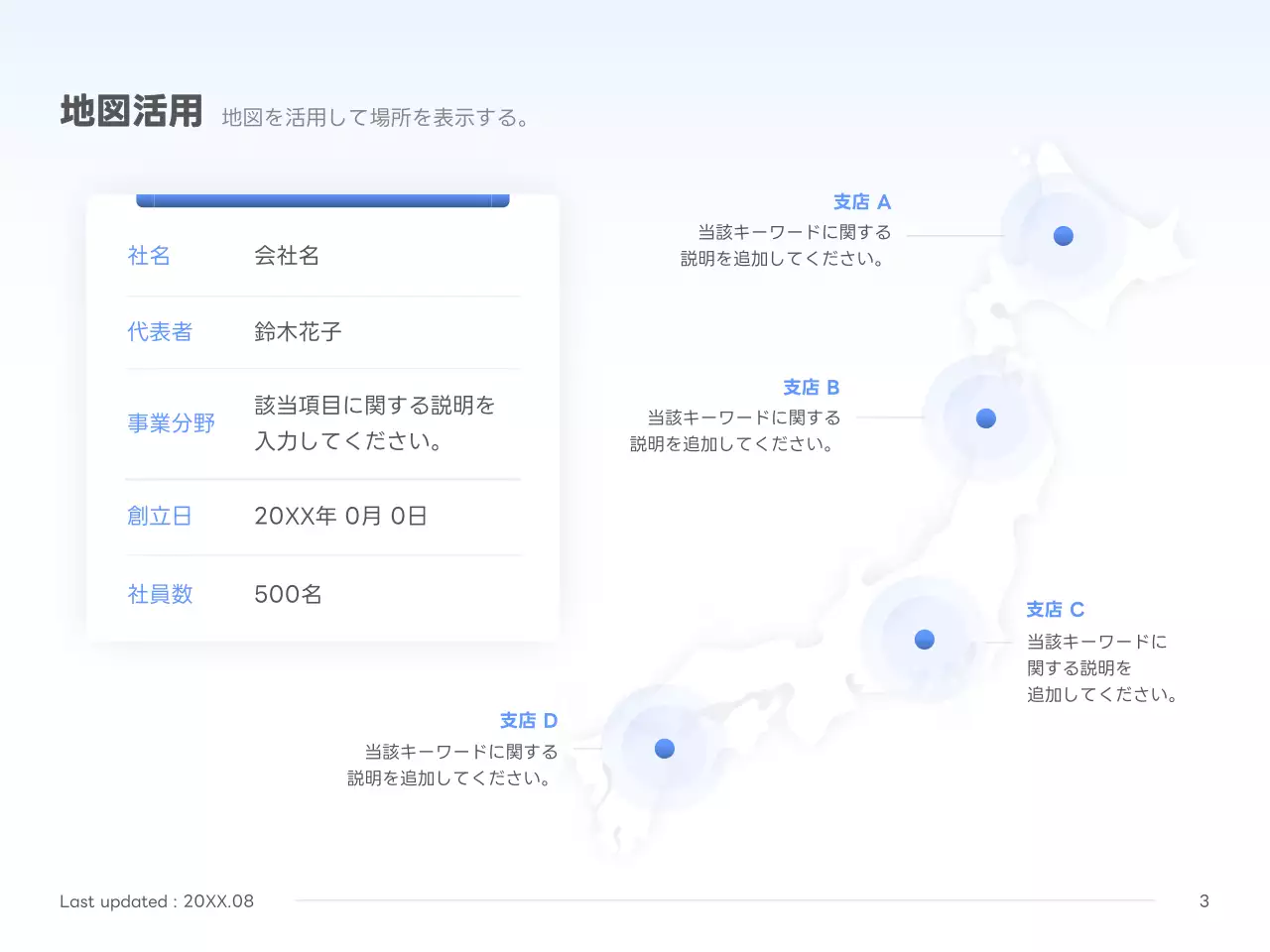 青 シンプル ビジネス プレゼンテーション