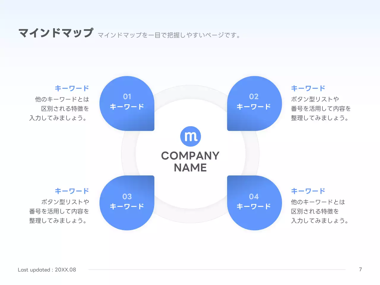 青 シンプル ビジネス プレゼンテーション
