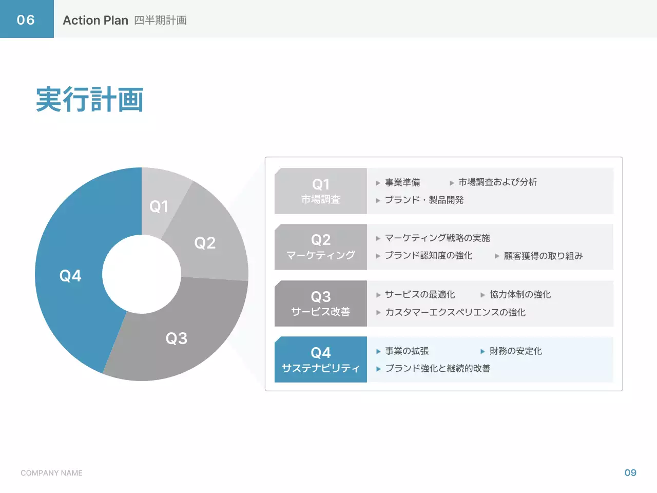 青 シンプル ビジネス 計画書