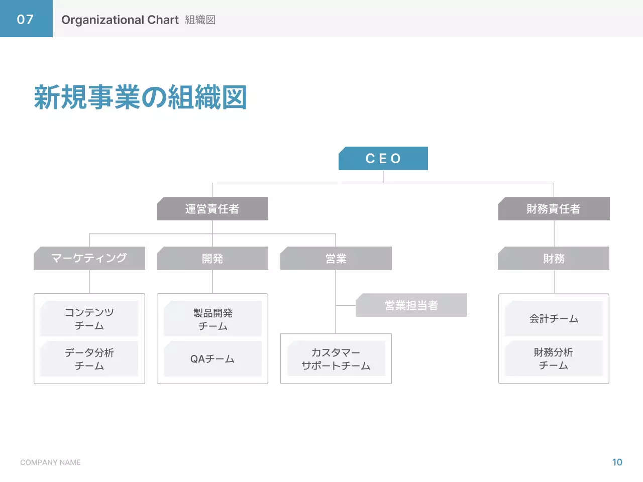 青 シンプル ビジネス 計画書