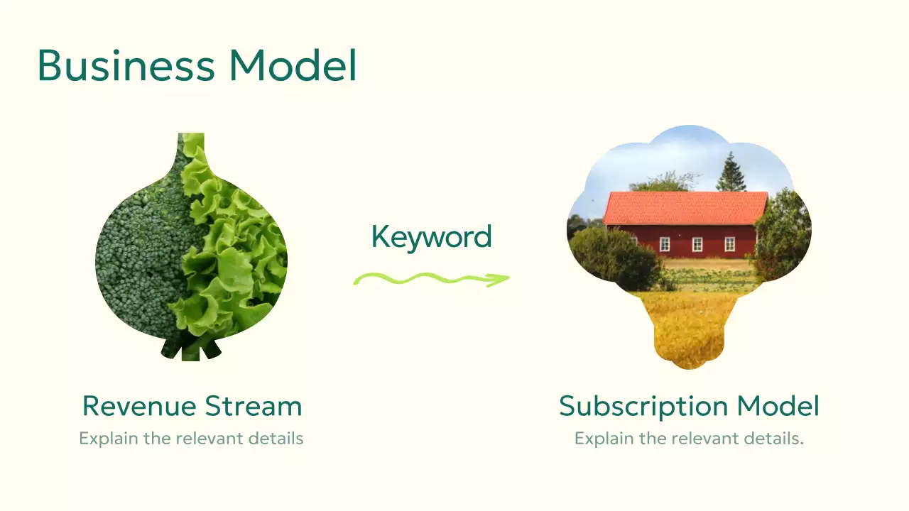 Green Modern Organic Proposal Presentation