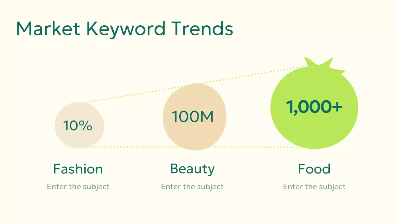 Green Modern Organic Proposal Presentation