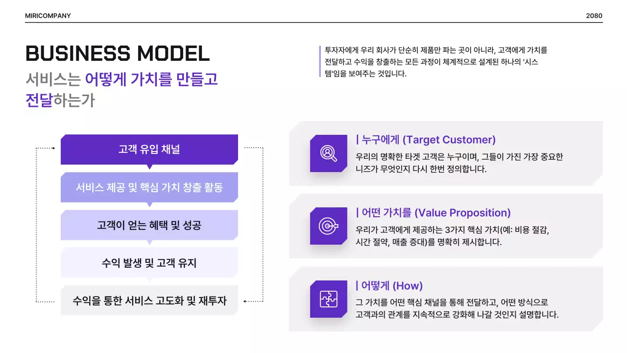 연보라 깔끔 투자 제안서